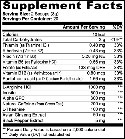 Focus Powder