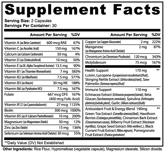 Complete Multi Vitamin