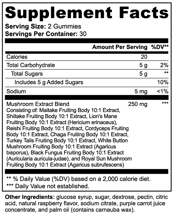Mushroom Extract